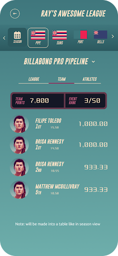 Surfsmash App Interface